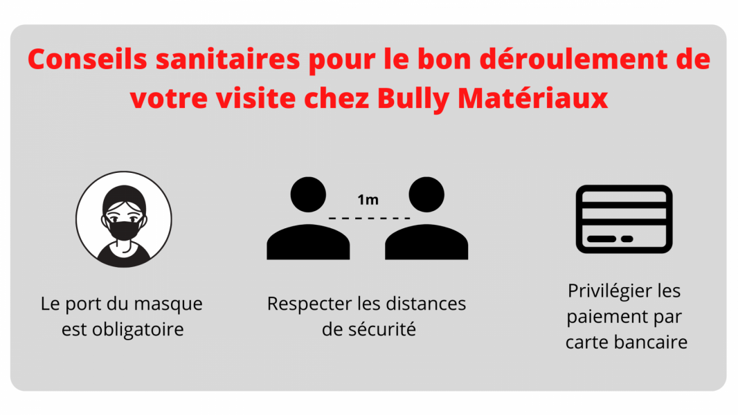 Covid 19 quelques consignes sanitaires